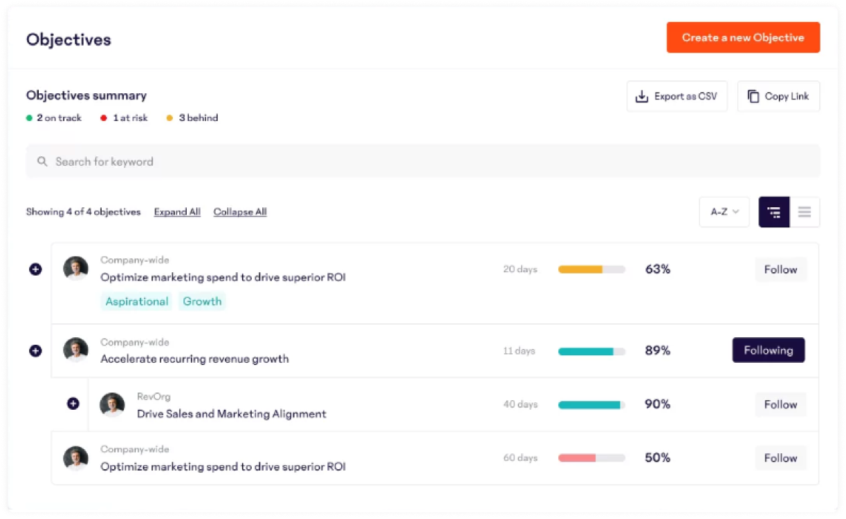 15Five weekly check-in and OKR tracking