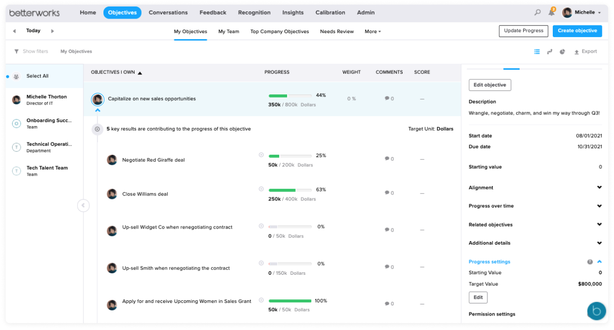 Betterworks enterprise OKR and performance view