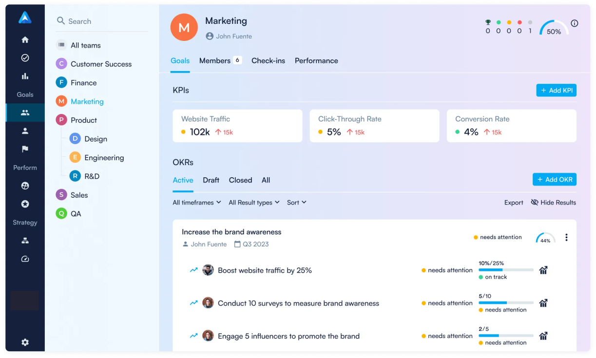 Perdoo Strategy Map and OKR dashboards