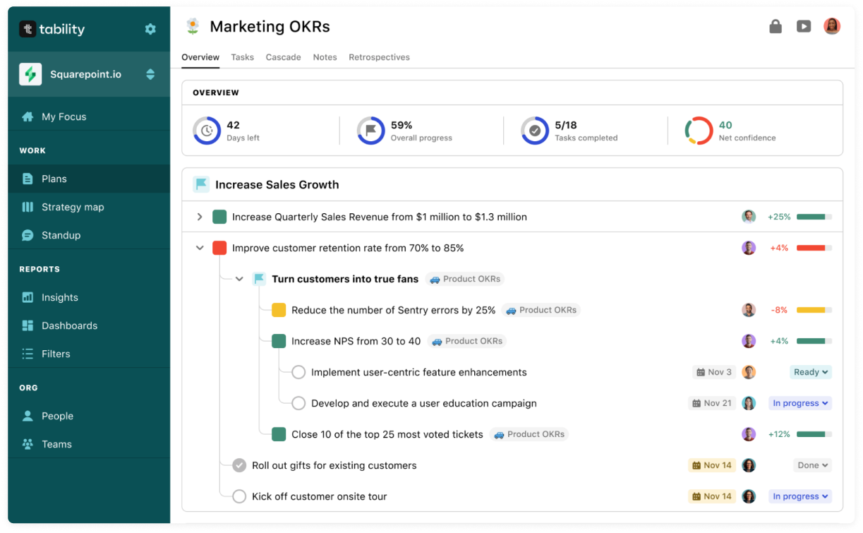 Tability OKR tracker and AI goal drafting