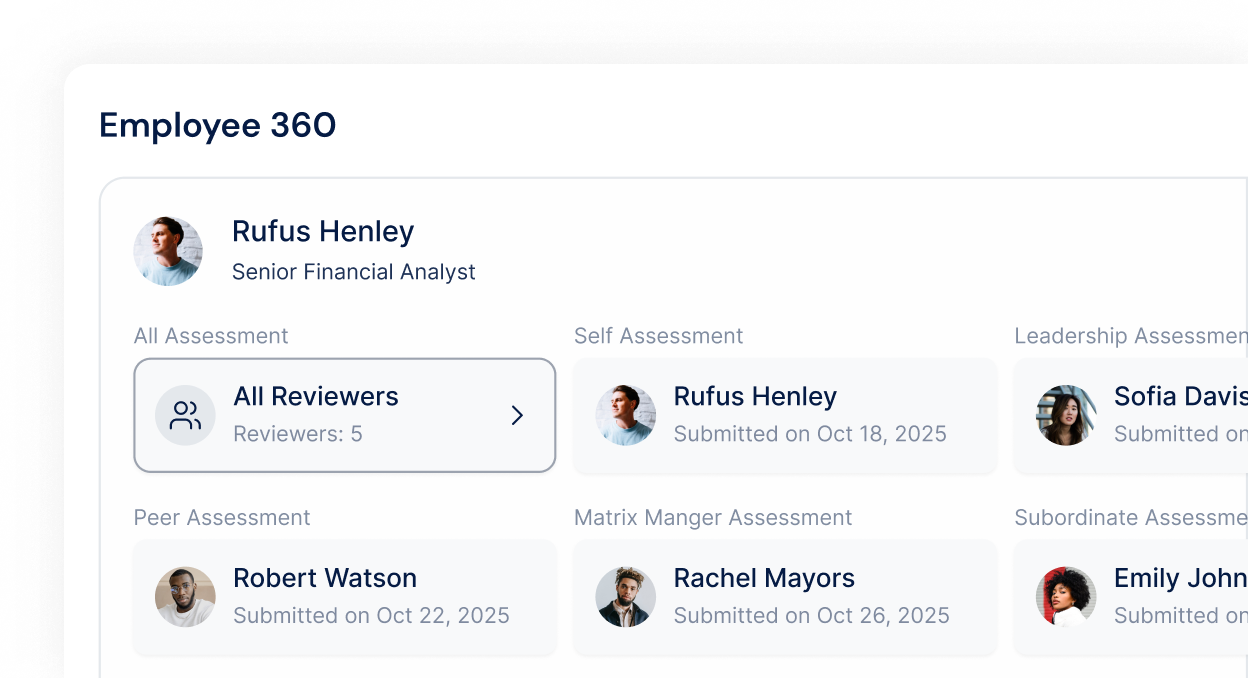 Performance Reviews Built for Financial Services
