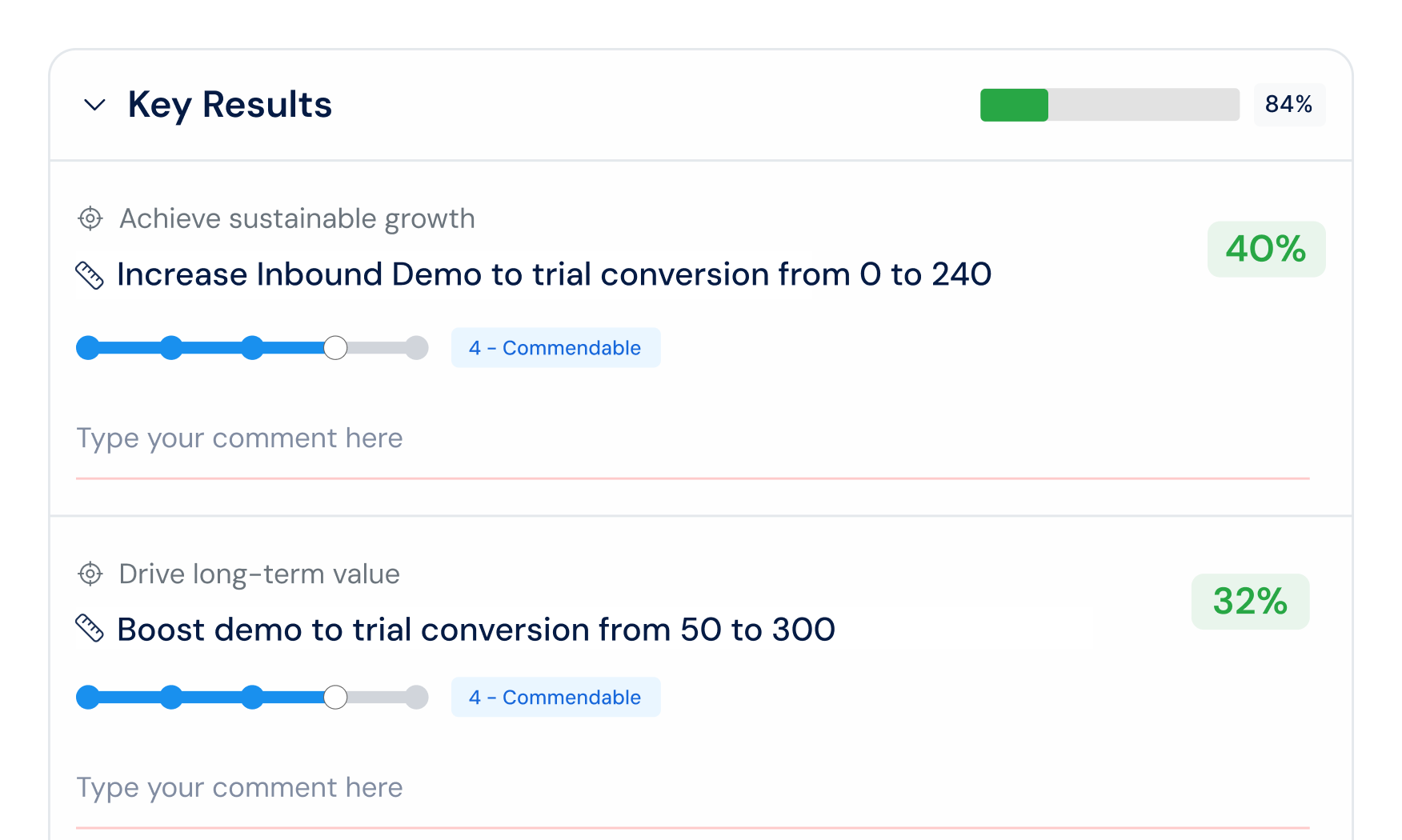 Performance scores shown next to incentive amounts in the workbench