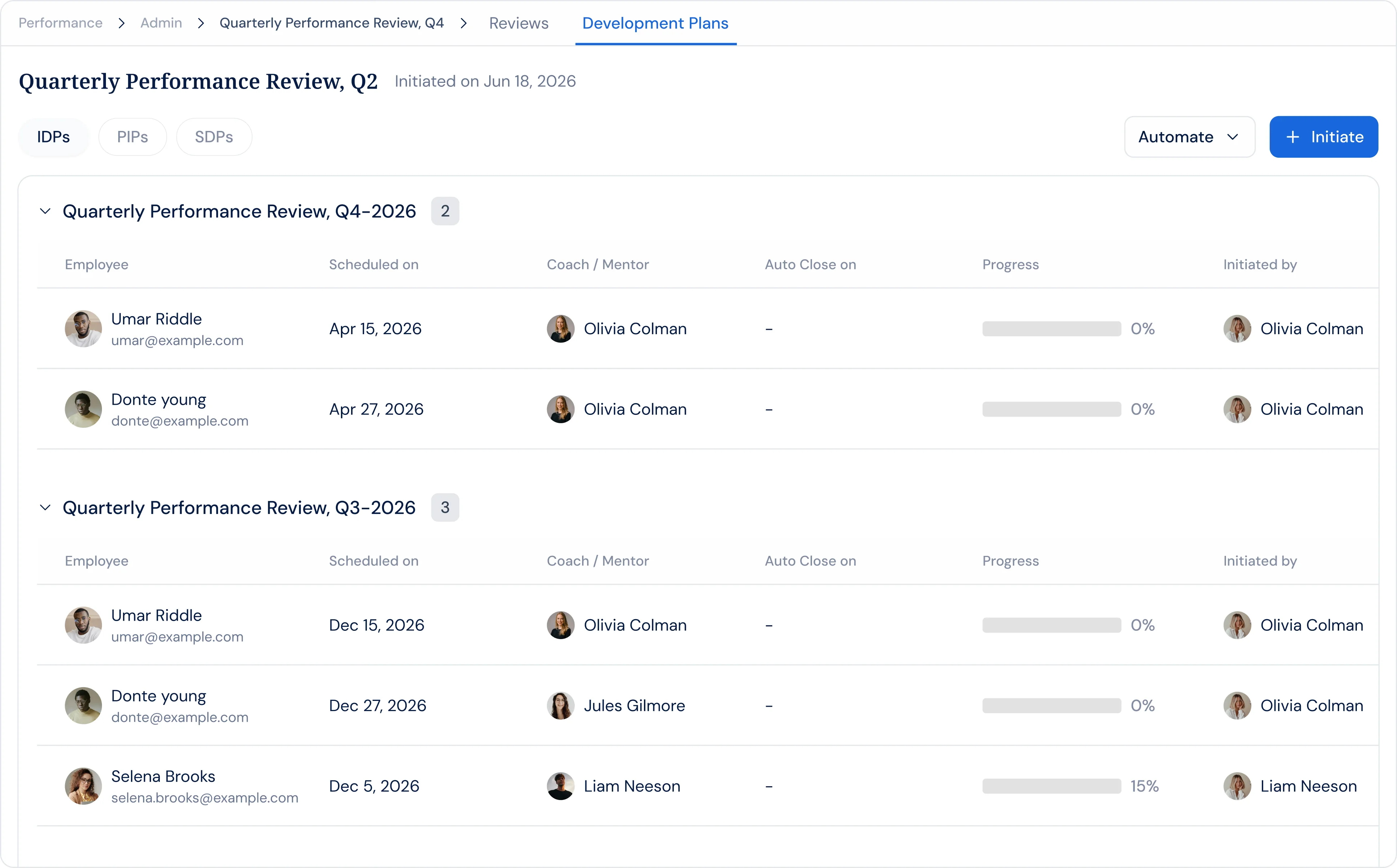 Profit.co Development Plans — IDPs, PIPs, and SDPs in one review workspace