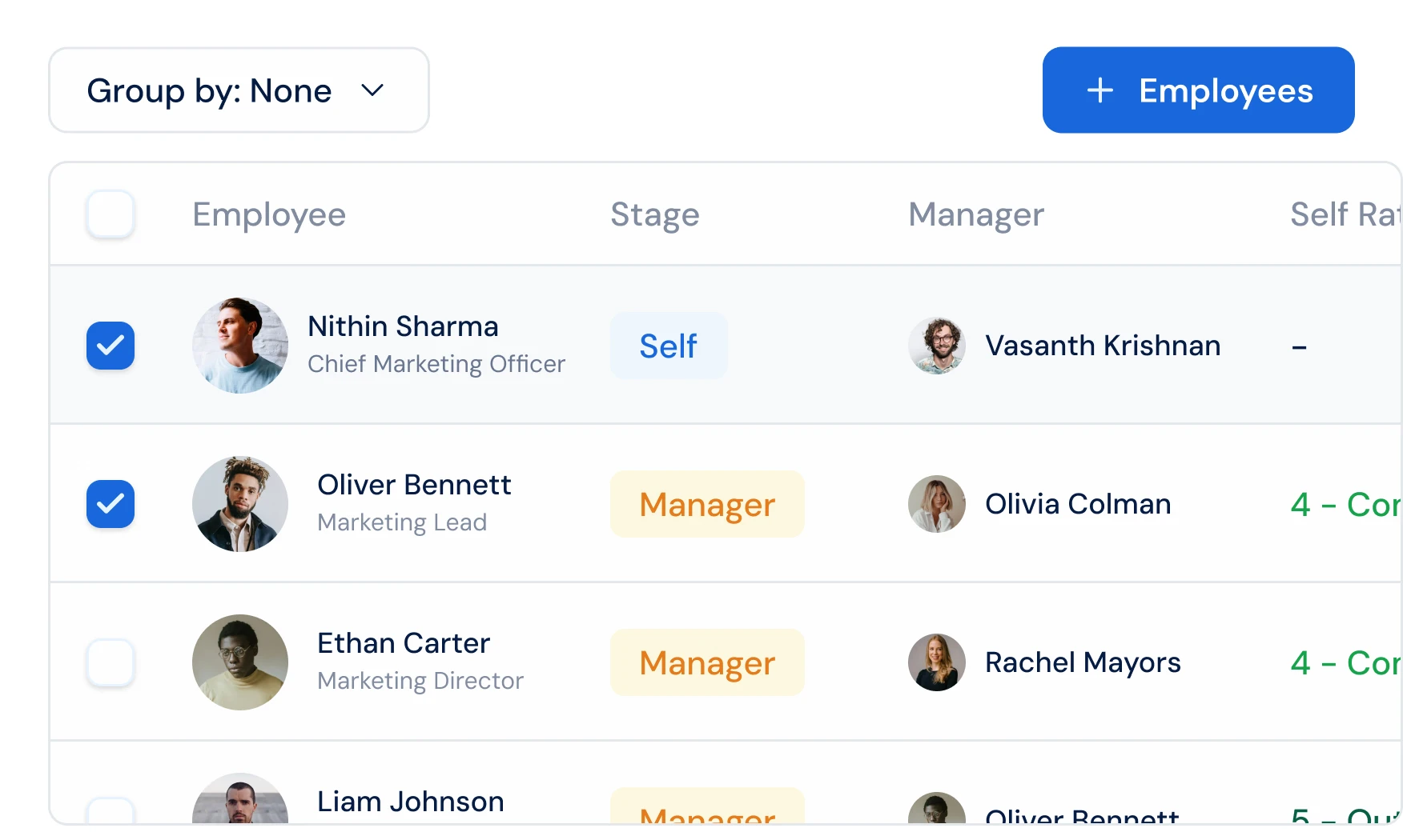 Employee 360 dashboard consolidating every rater’s feedback in one review