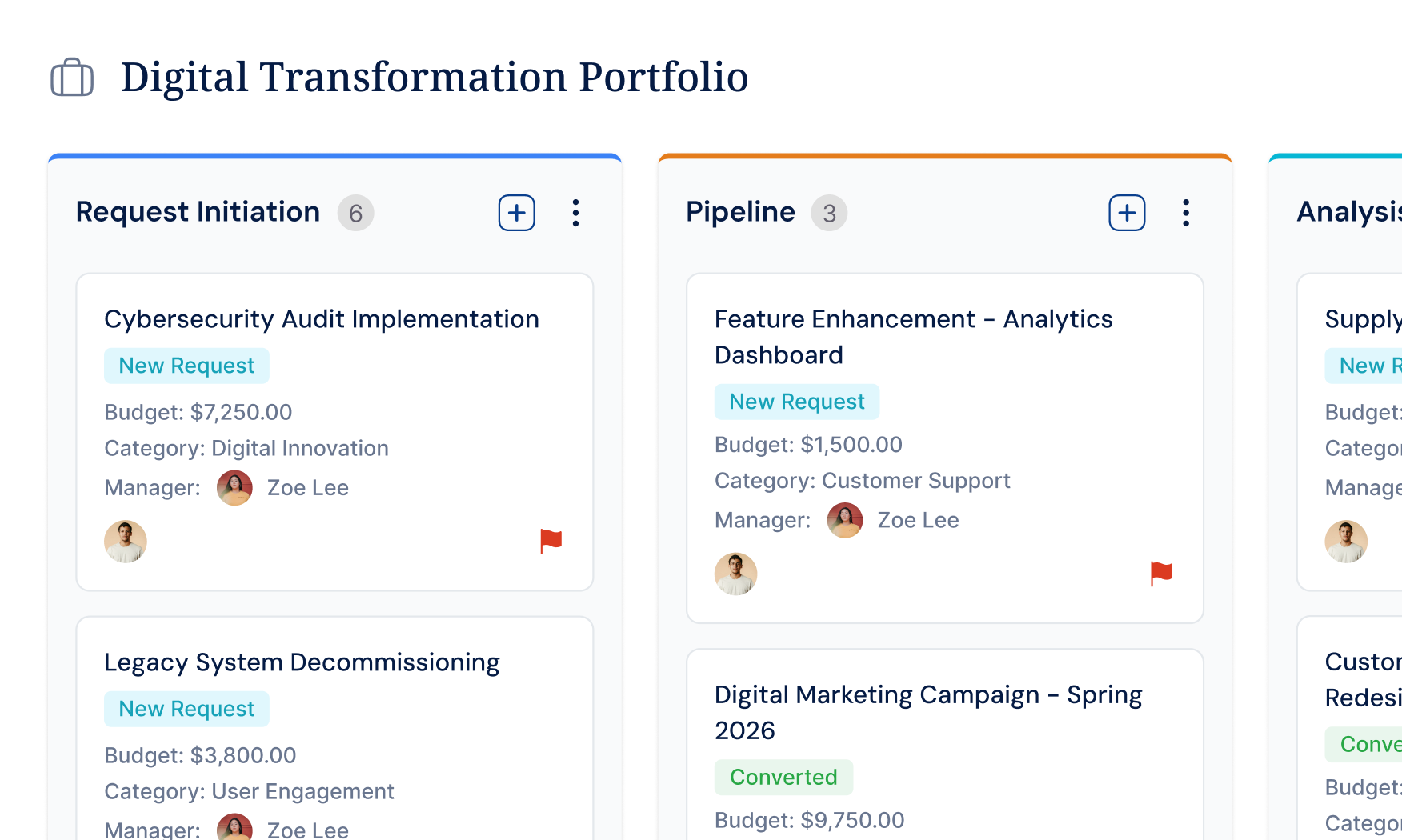 Demand intake ranking project requests by business case before portfolio entry