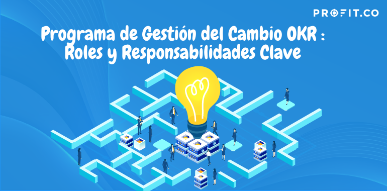 realizando