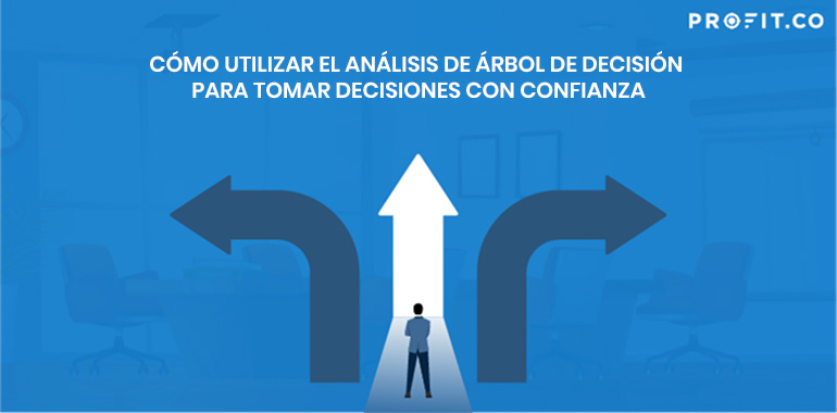 realizando