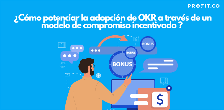realizando