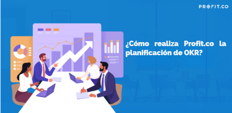 realizando