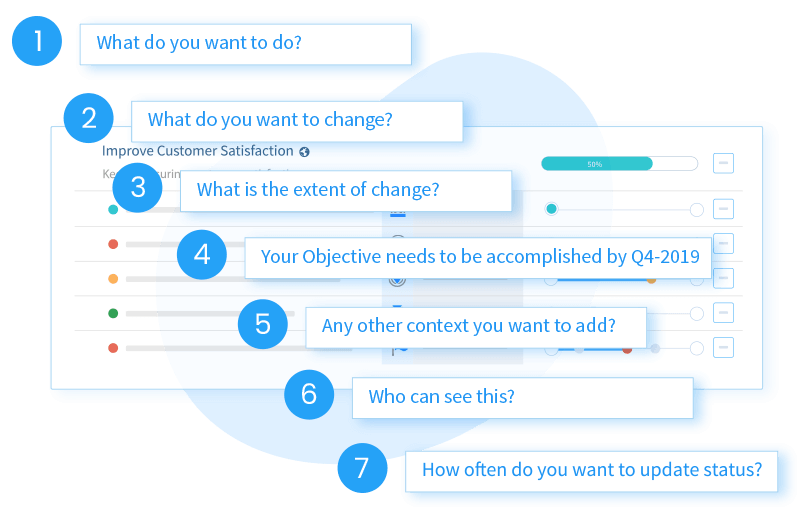 Key Results OKRs, OKR Software, OKR Planning