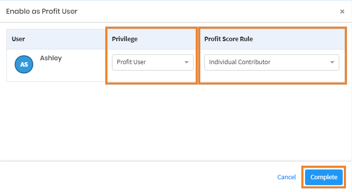 Profit Score