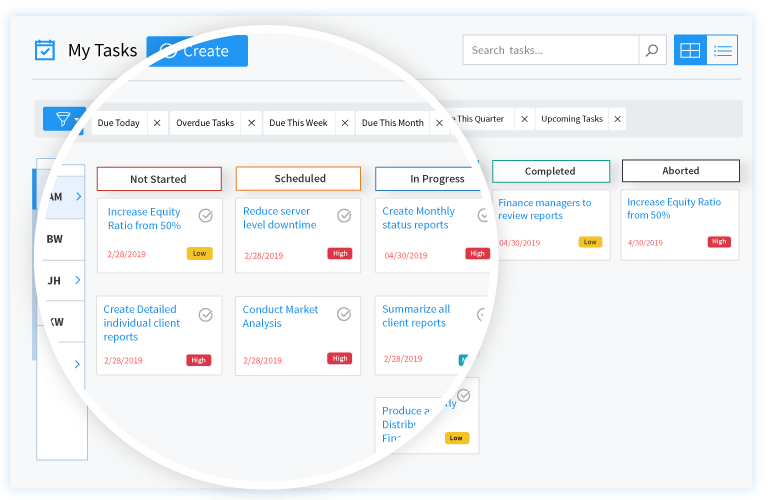 task managment