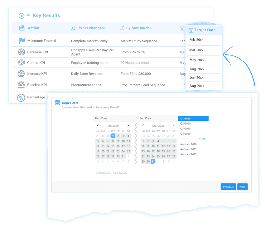 okr training