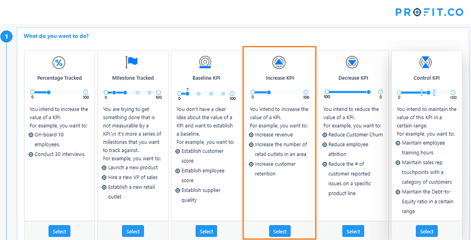 Increase company’s market OKR