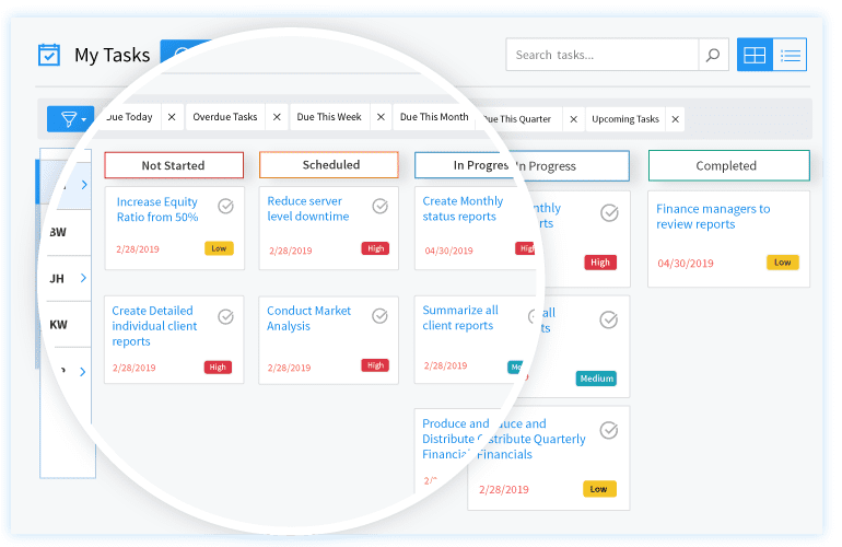 task managment